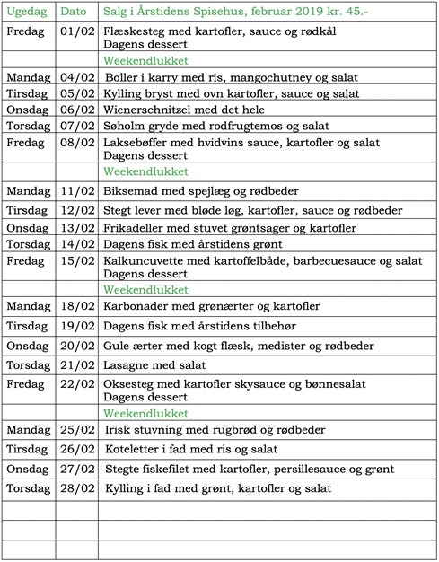 Menu -februar 2019