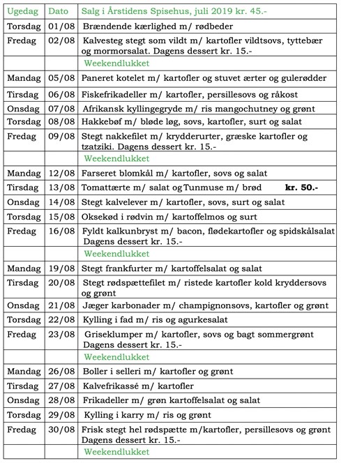 Menu -august