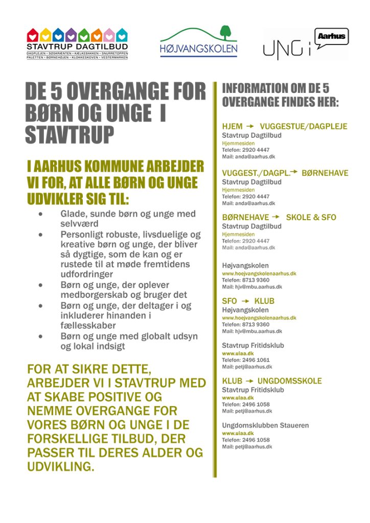 Stavtrup Dagtilbud: De 5 overgange for børn og unge i Stavtrup